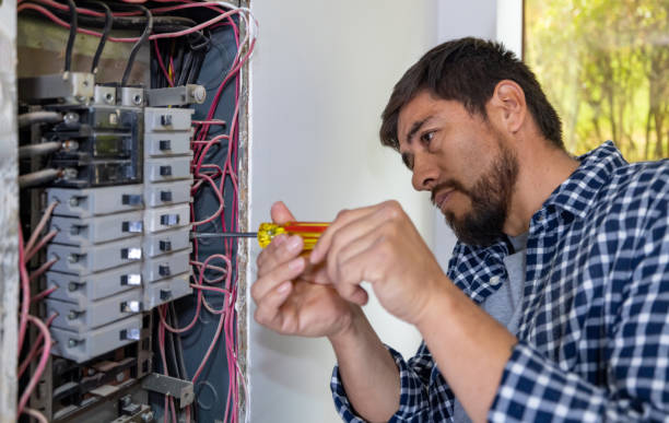Best Electrical System Inspection  in Welcome, NC